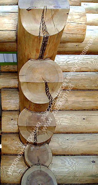 декорирование щелей и швов между бревнами канатами из натуральных материалов